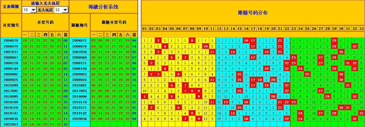 神算子两肖四码中特(必中一肖两码神算子精选资料)