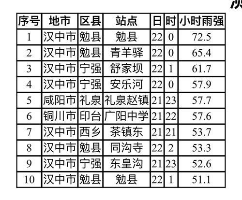 包含岁月山河4码中特的词条