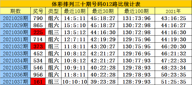 九龙博彩5码中特的简单介绍