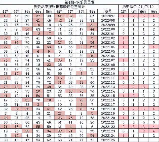 62期30码期期必中特(30码期期必中特官方网站)