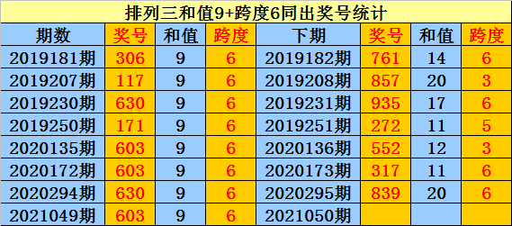 109期2码中特(精选30码中特109)