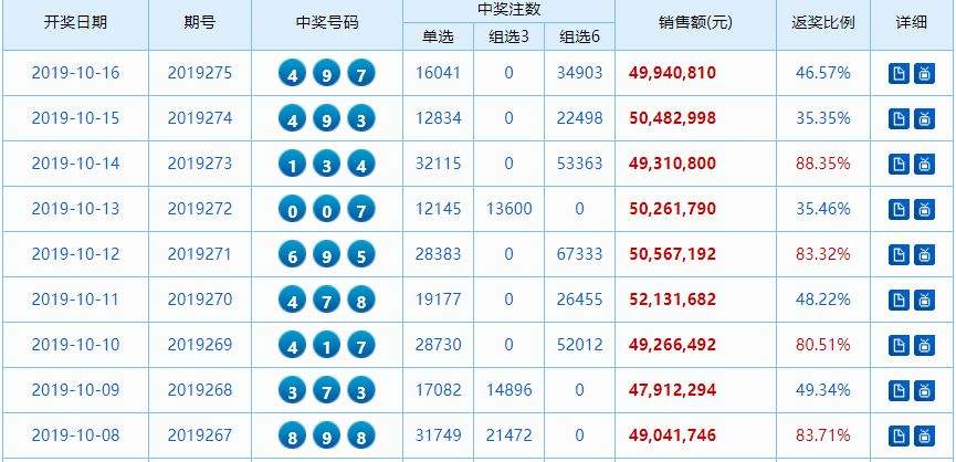 68期五码中特18(017期提供五码中特资料网)