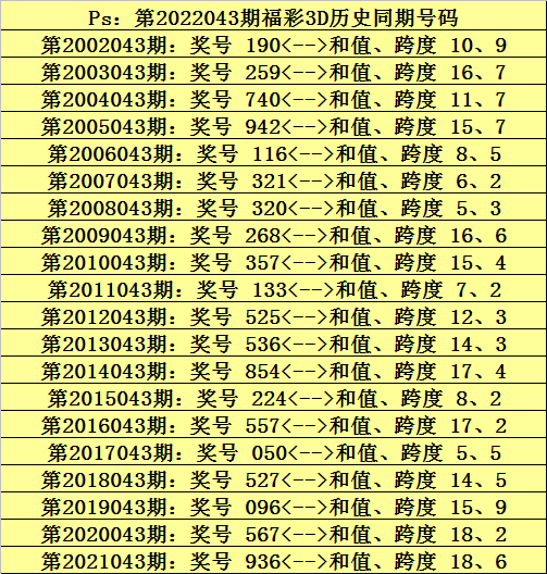 124期六码中特(145期三码中特图)