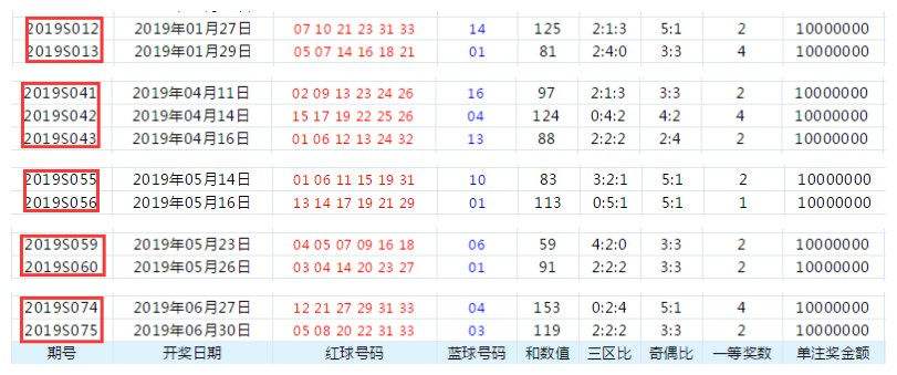 20码中特043期(三十码中特期期必中资料,两码中特)