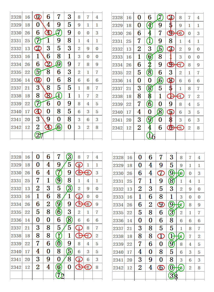 三肖六三肖六码中特(三肖六码中特免费开放)