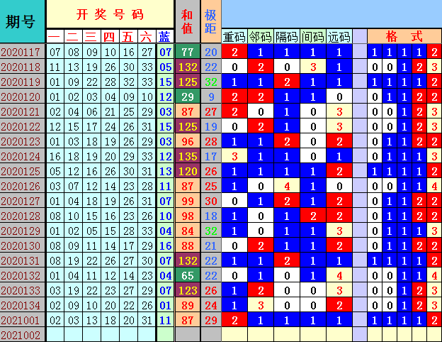 金锁匙24码中特(24码中特,2017)