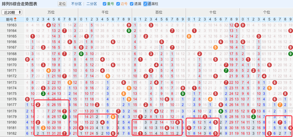 澳门一肖三码必中特每周闭情的简单介绍