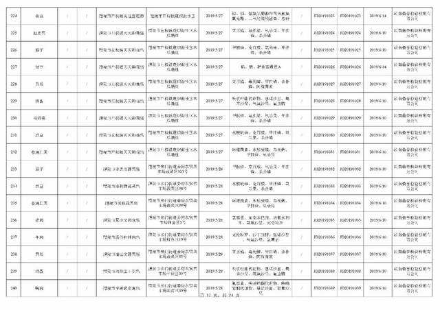 2019开奖结果3码中特(2019今晚码特 开奖今晚开奖)