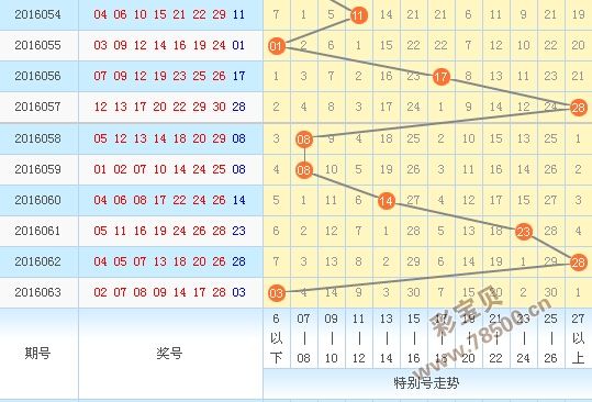 精准八码中特期期准(四肖八码精准资料期期准)