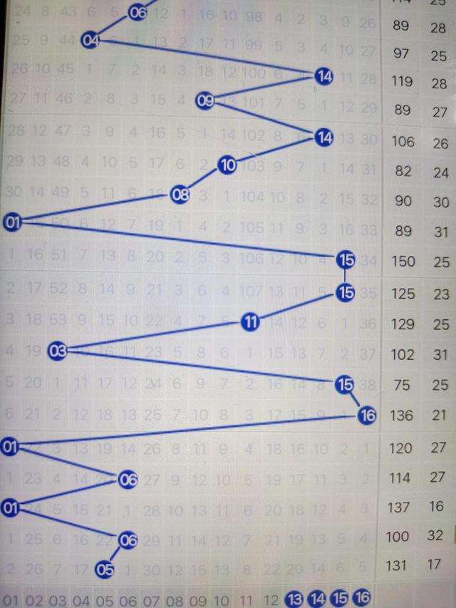 心水30码期期必中特(精准三十码期期必中特资料)