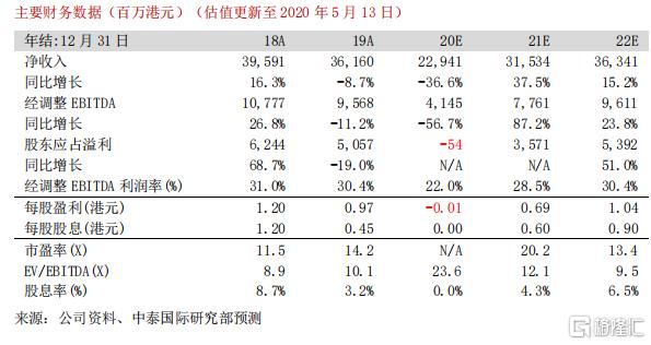 澳门永久免费的二码中特(打开澳门网站资料二码中特)