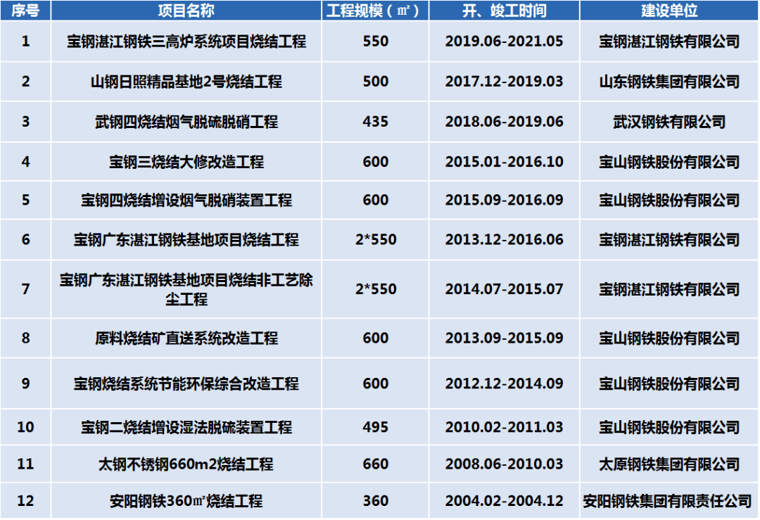 精准二十码中特(2016年精准十码中特)