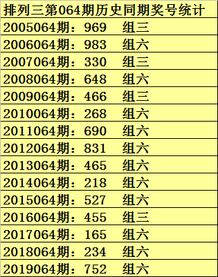 第十期六码中特(三十码期期必中v资料)