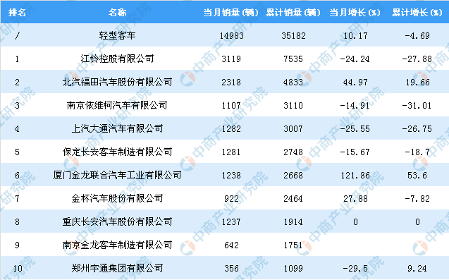 2019年10码中特(2019香港三十码必中特)