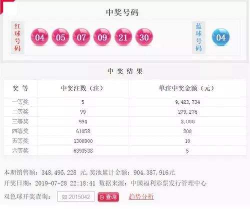 白小姐4码中特136期(白小姐六肖中特期期准30码)