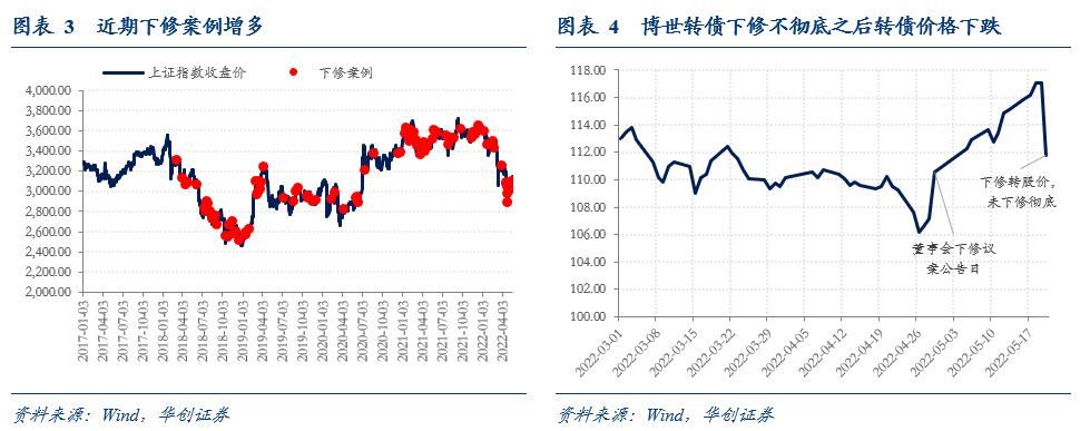 五码中特板块(五码中特的网站)