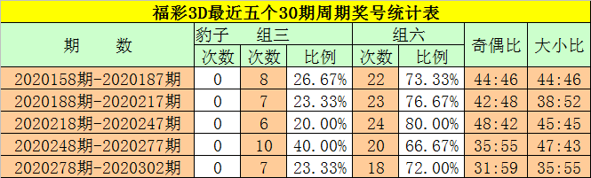 67期的30码中特(今期36码期期必中特图)