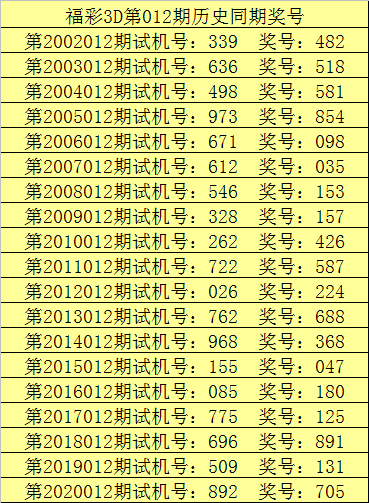 关于找67期十八码中特资料图片的信息