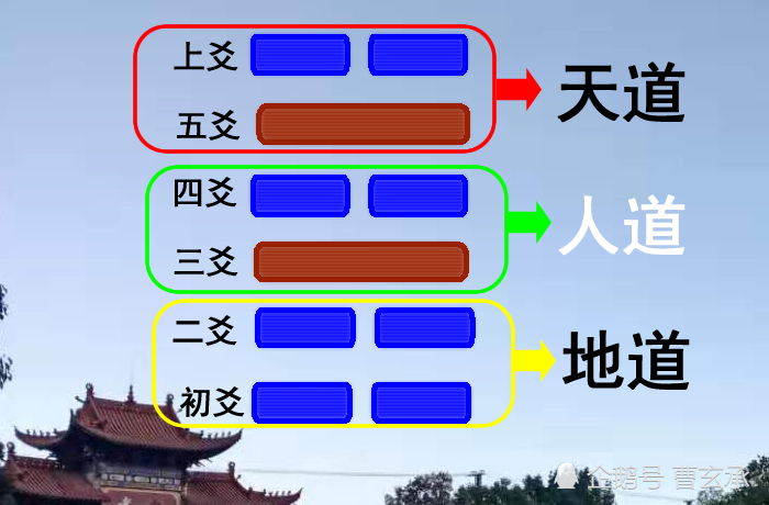 码精卦阴阳中特(中特玄机话及上期解137期)