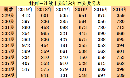 下载三码单双中特(2017年三码中特)