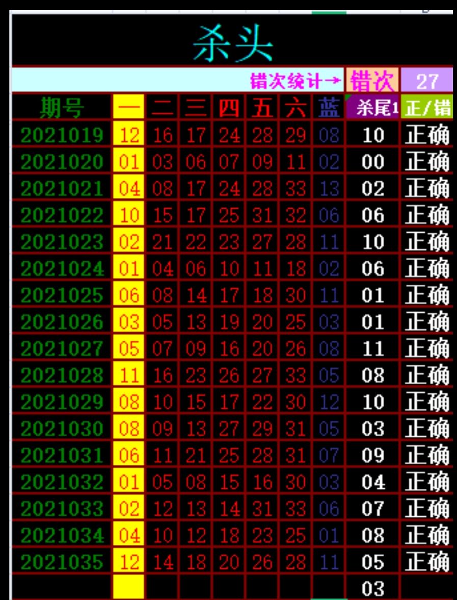 最原始36码中特(36码中特默认版块)