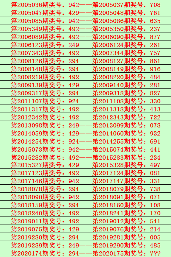 20码中特资料(2016年10码中特资料网站)