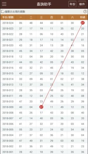 香港宝典免费8码中特的简单介绍