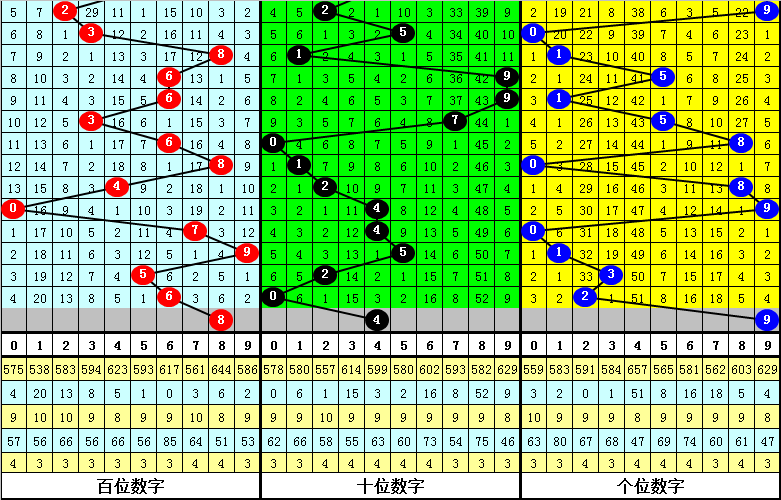 财富精选五码中特(2017年精准5码中特)