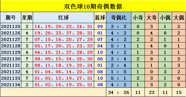 马会预测15码中特(马中码十码中特期期准)