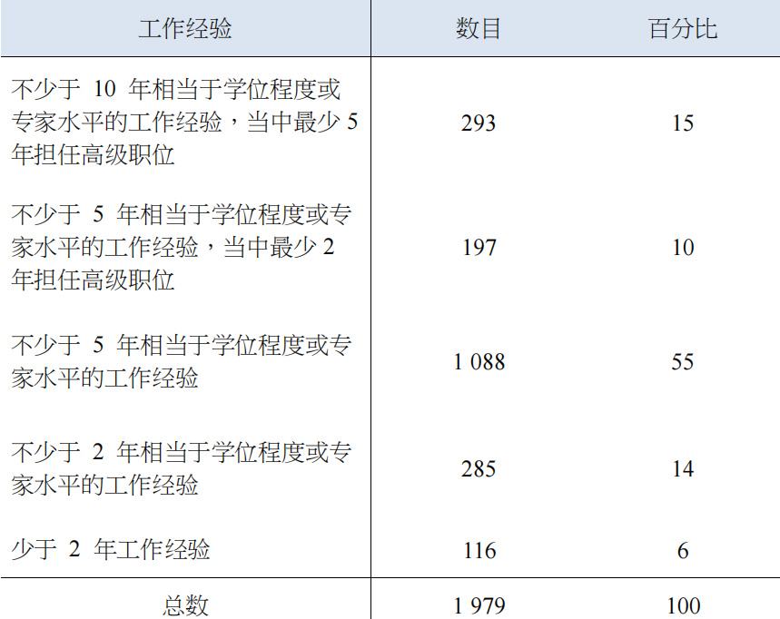 香港30码中特高手论坛(三十码中特期期必中资料,两码中特)