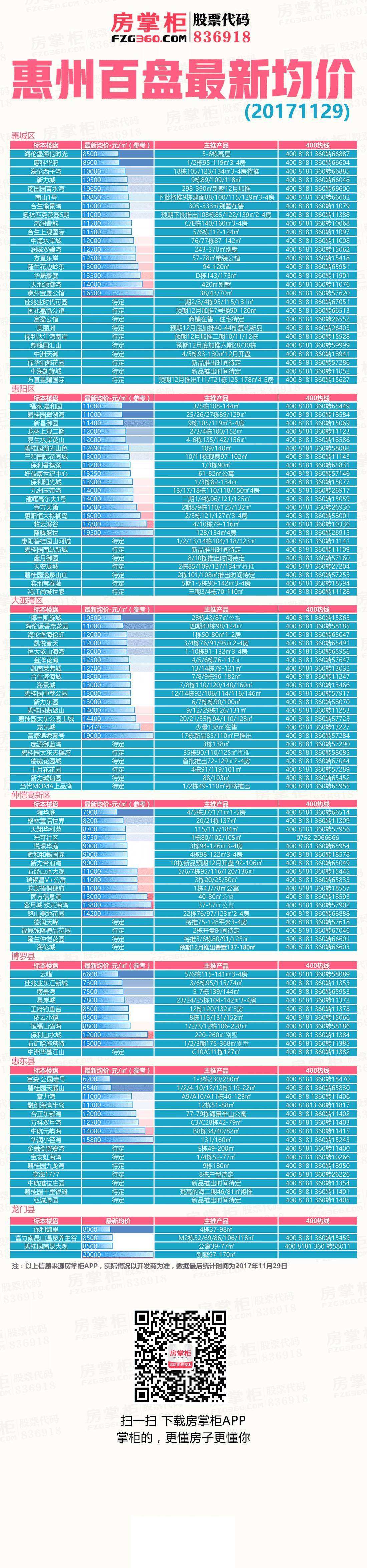 个人心水九码中特2017(最准资料精选三码中特139期)