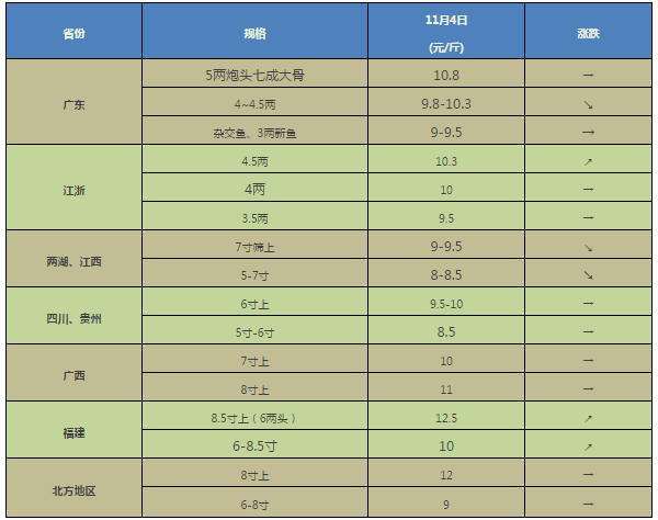 30码期期必中特是哪个网站(2018年30码期期必中特图片)