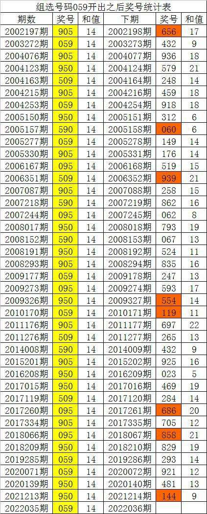 白小姐一码100中特的简单介绍