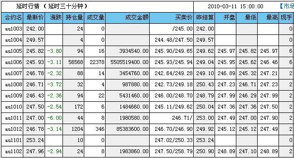 高手榜资料三码中特(最准资料精选三码中特2019)