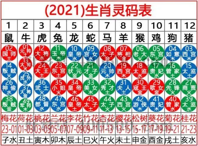 神算论坛必中特四肖八码(神算天师8码必中特资料网)