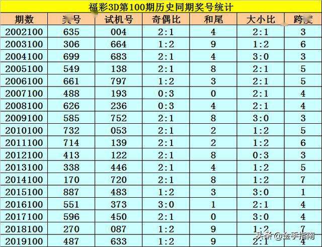 能笑就绝不哭18码中特的简单介绍