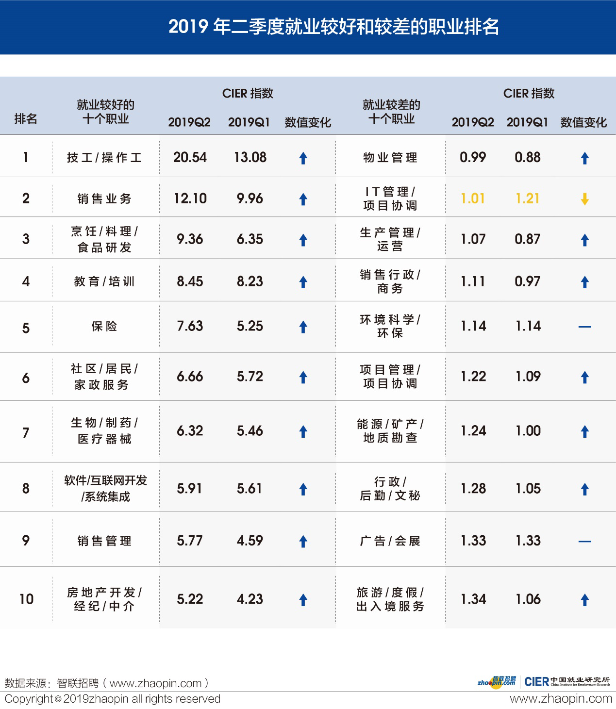 2019年二码中特(2019年三码中特资料)