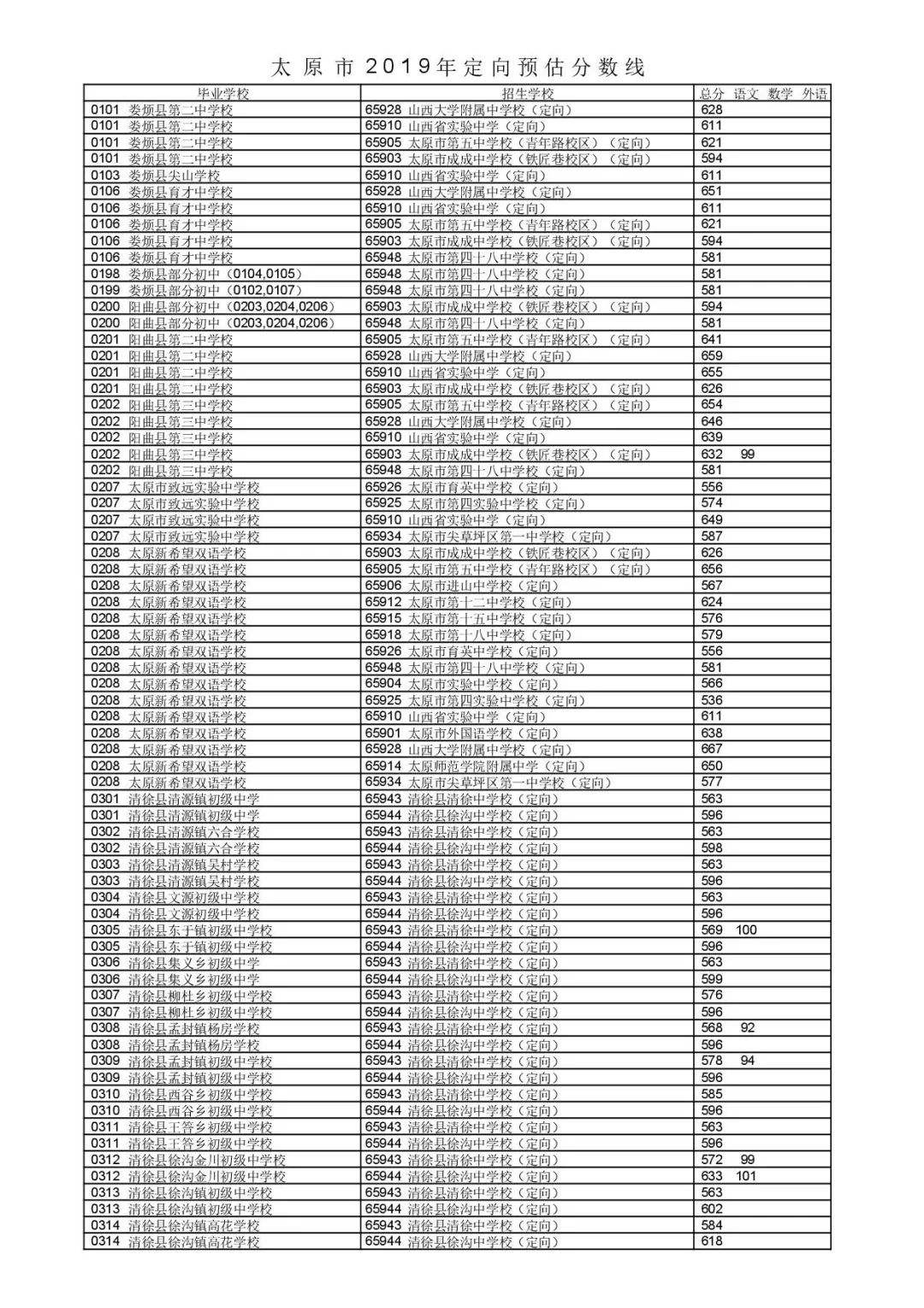 2019年二码中特(2019年三码中特资料)