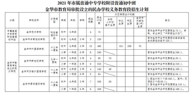 二中二平码加特算中吗(二中特中两个平码算中吗)