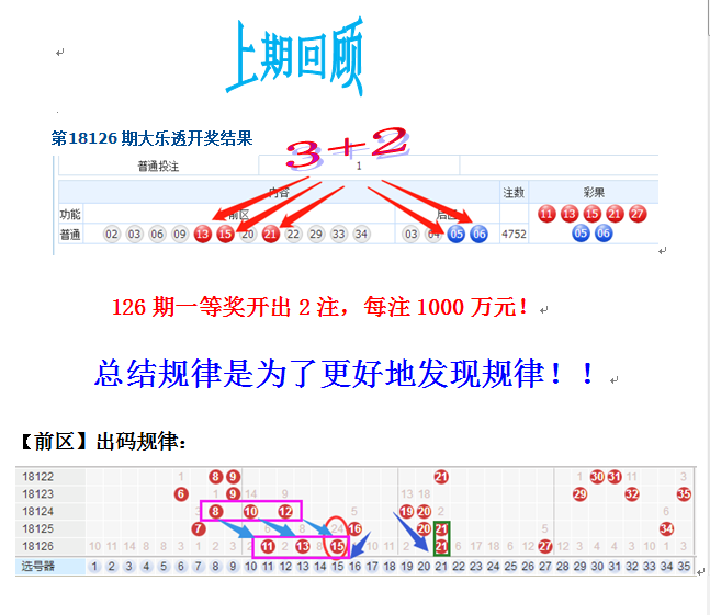 4.003期内部18码中特(2017年001期18码中特)