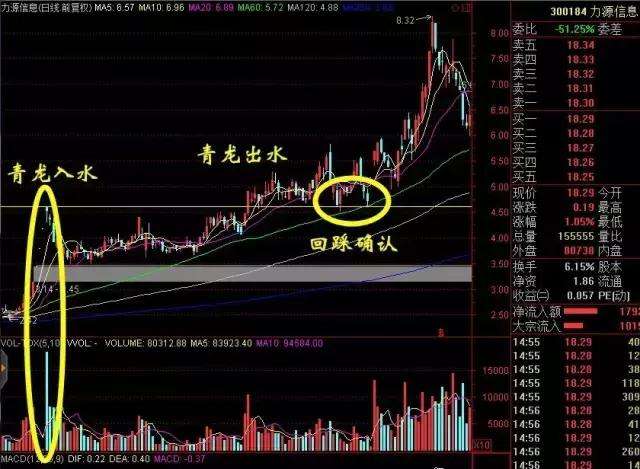 高大富库二波中特送十码的简单介绍