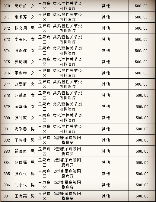 104个人心水十码中特(白小姐十码中特三码必中买马最准的资料)