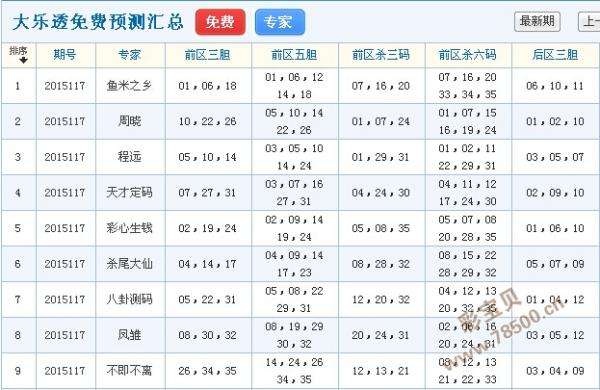 30码中特资料网117期(三十码中特期期必中资料,两码中特)