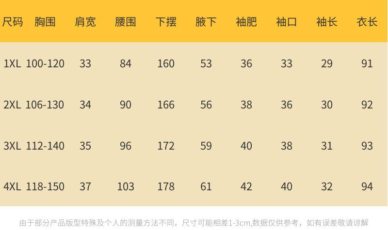 93期7码中特(19期+三码中特)