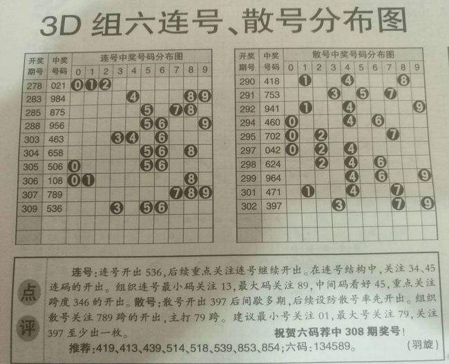 113期十二码中特(精选3码中特126期)