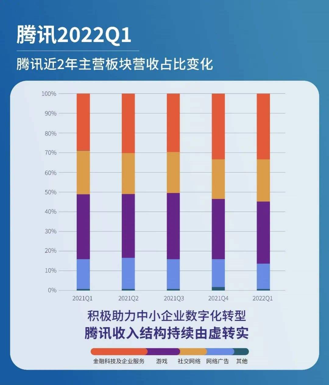 腾讯专家7码中特(2017年精准5码中特)