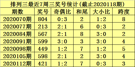 信仰王究十码中特的简单介绍