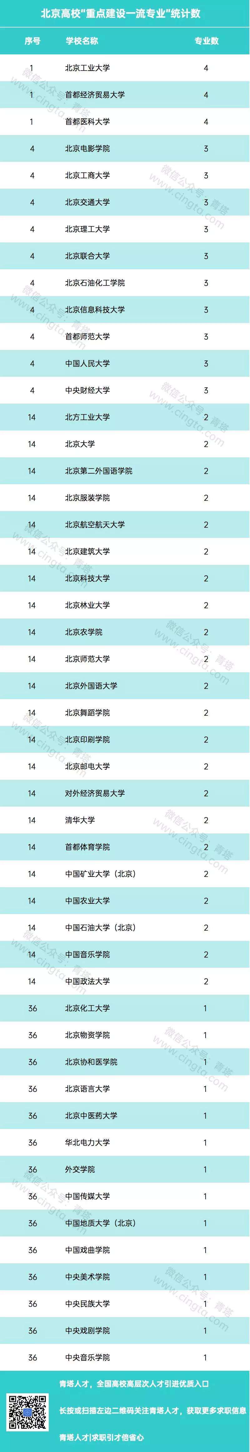 南北1码十中特的简单介绍