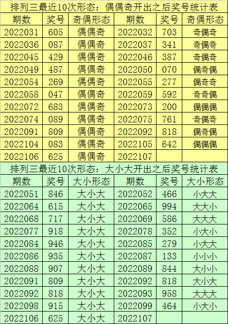 三码精准中特一码2022(最准资料精选三码中特2020)