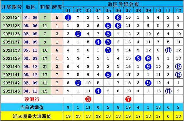 关于甘道夫15码中特com的信息